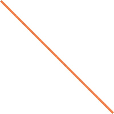 10 x 5/32" Orange Paper Twist Ties