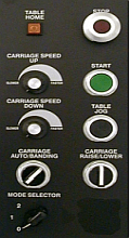Semi-Automatic Controls
